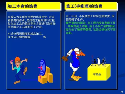 工厂2020小目标 想提升利润就要改善以下这几点